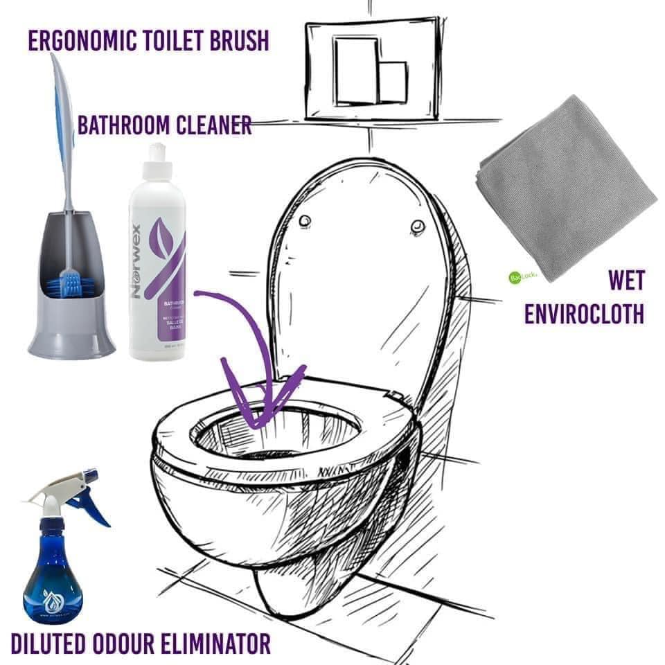 How to Clean Toilets with Norwex