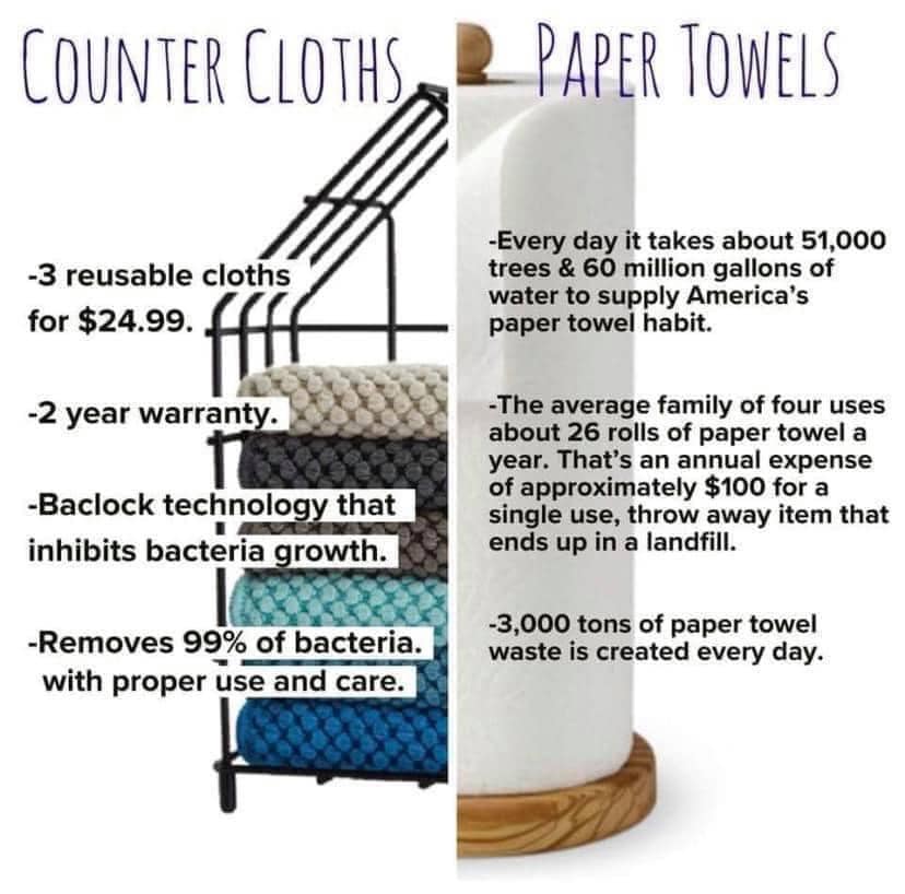 Counter Cloths Vs Paper Towels 1 