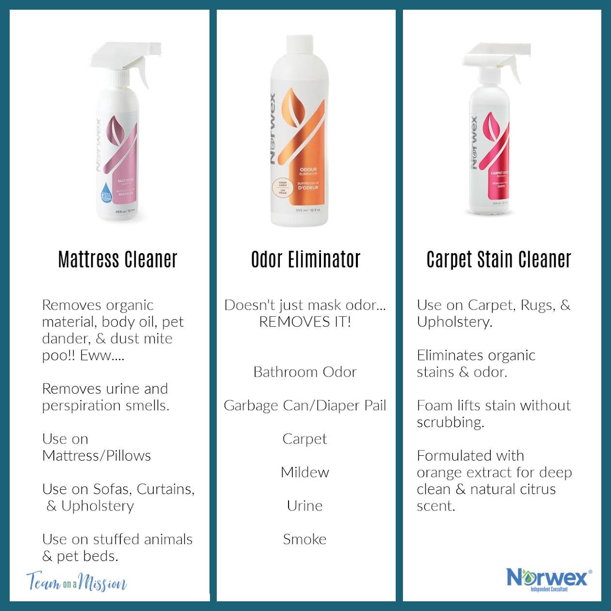 Norwex - Rest easy knowing your mattress is clean and fresh when you  incorporate our Mattress Cleaner into your routine. Enzymes remove organic  waste like dead skin cells, body oils and pet