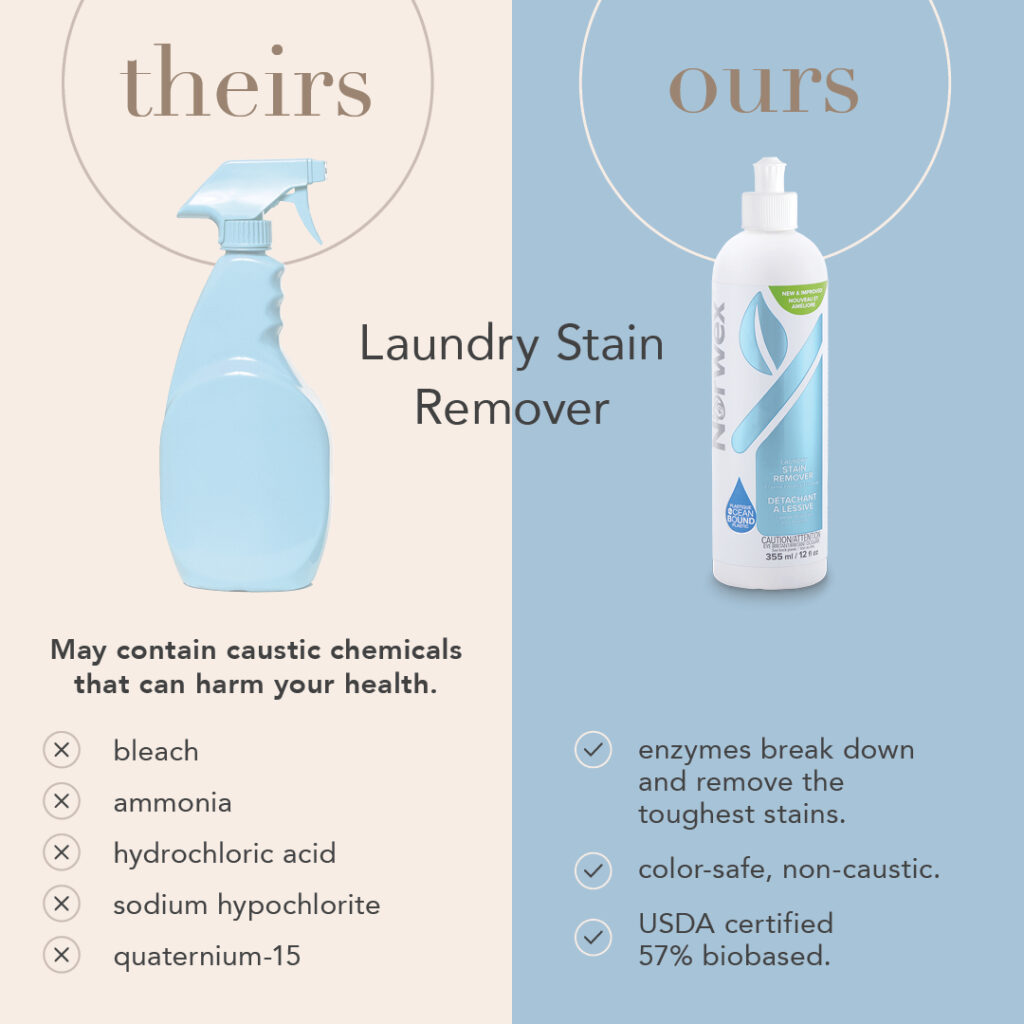 Erase stains with Norwex