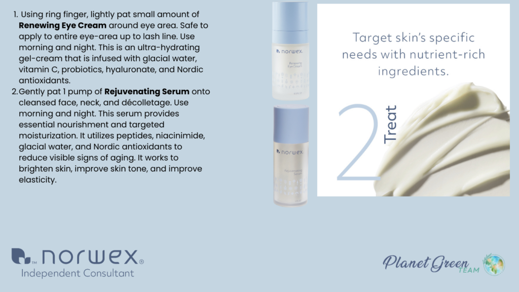 Complete Skin Care - Step 2 Treat
