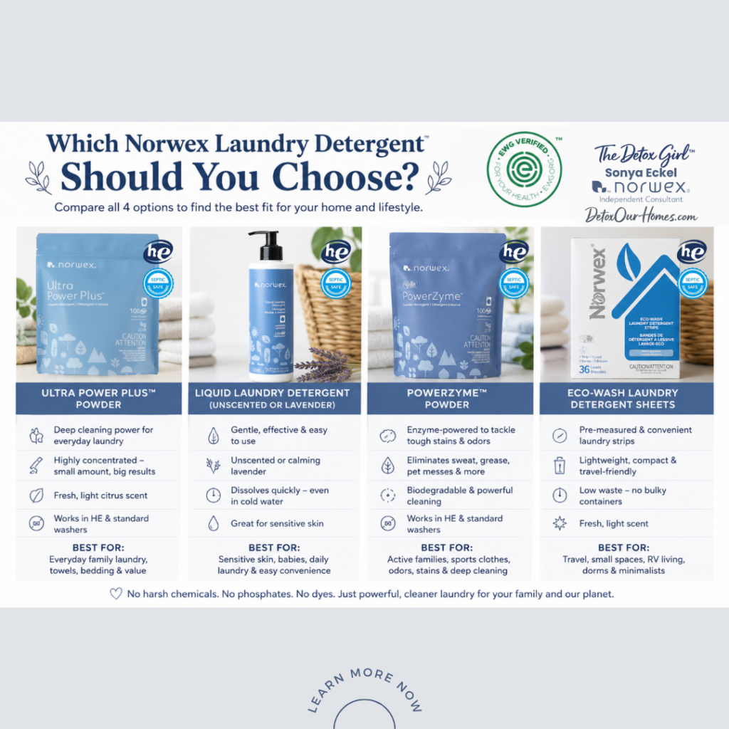 Norwex Laundry Products - How to choose the best laundry detergent