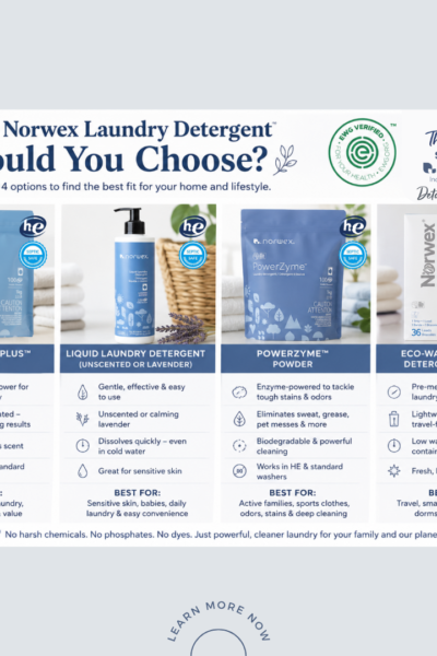 Norwex Laundry Detergent Comparison between 4 types