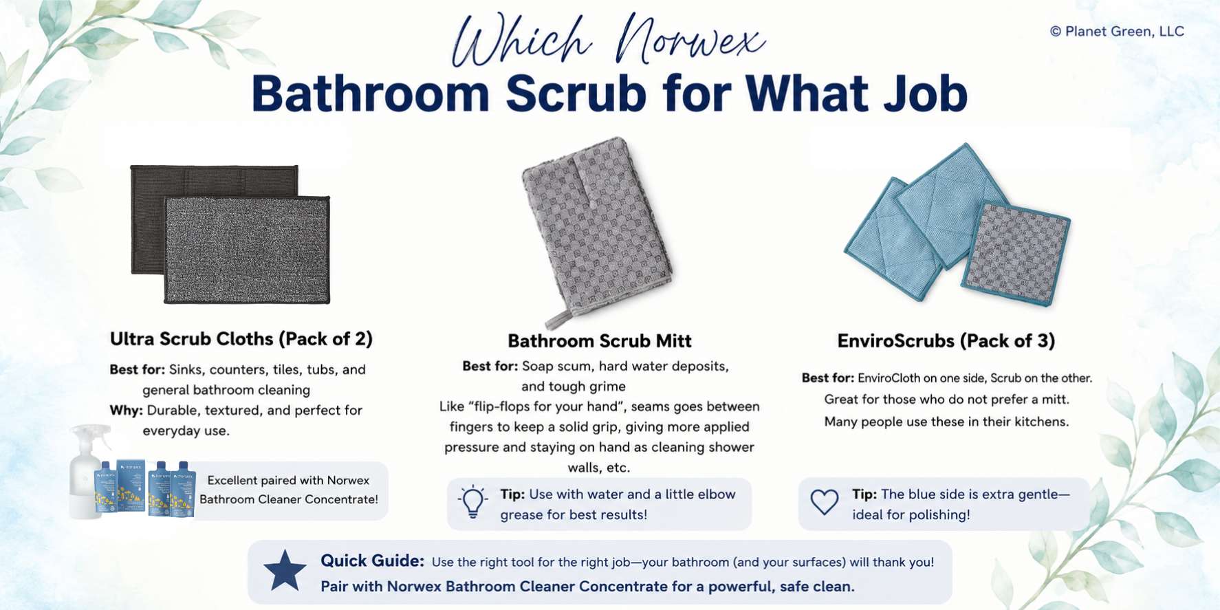 Which is the Best Norwex Cloth or Scrub?