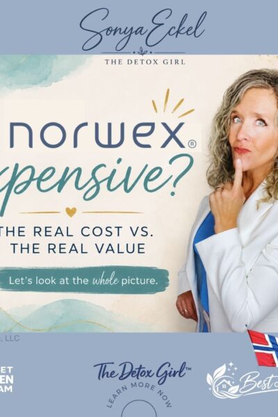 Does Norwex Save Money or Is Norwex Expensive? How the math works.