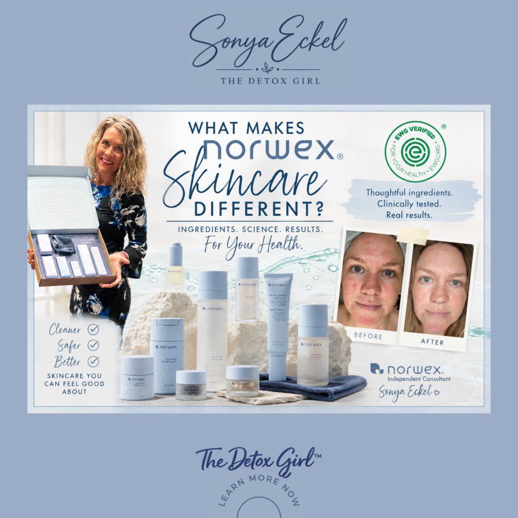 How does Norwex skincare work? Is it effective? Is it safe ingredients? EWG verified?