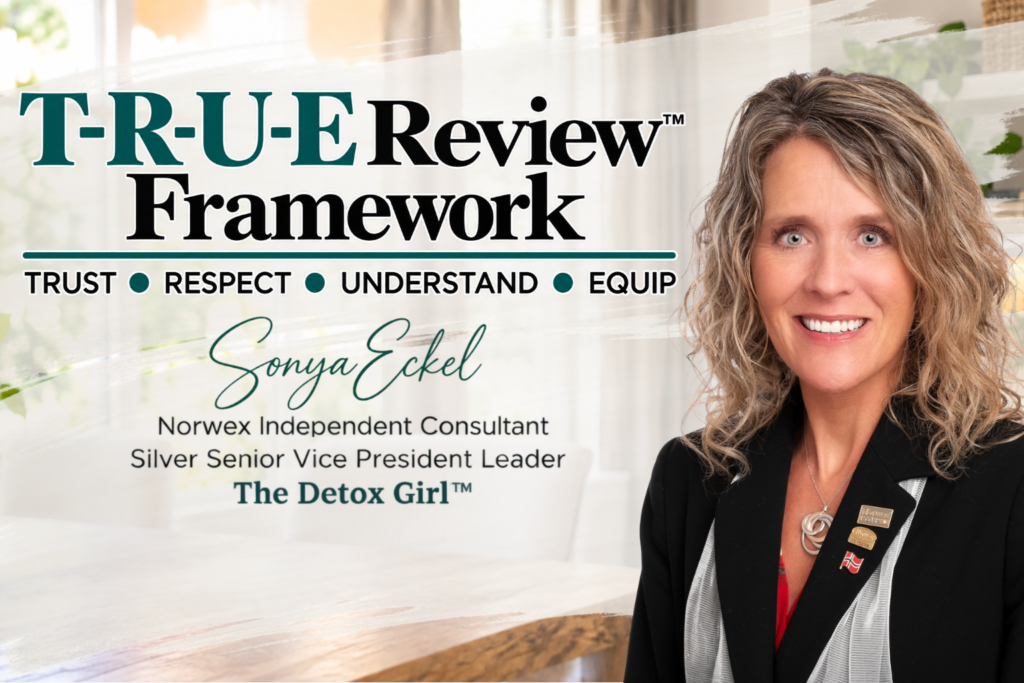 TRUE Review Framework Explained BestCleaningCloth.com