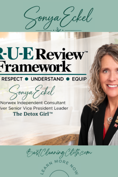 TRUE Review™ Framework for Product Reviews