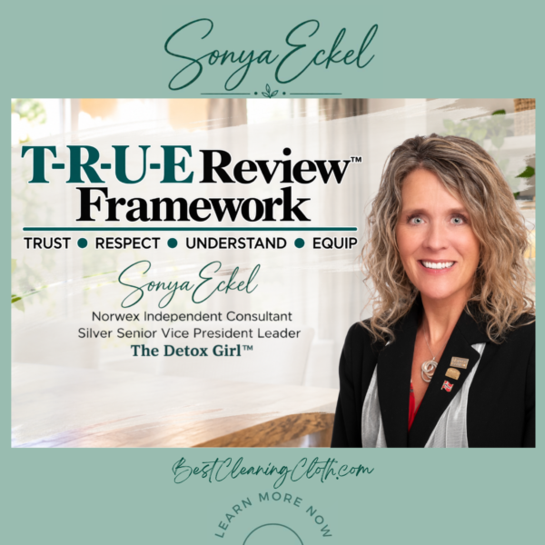 TRUE Review™ Framework for Product Reviews